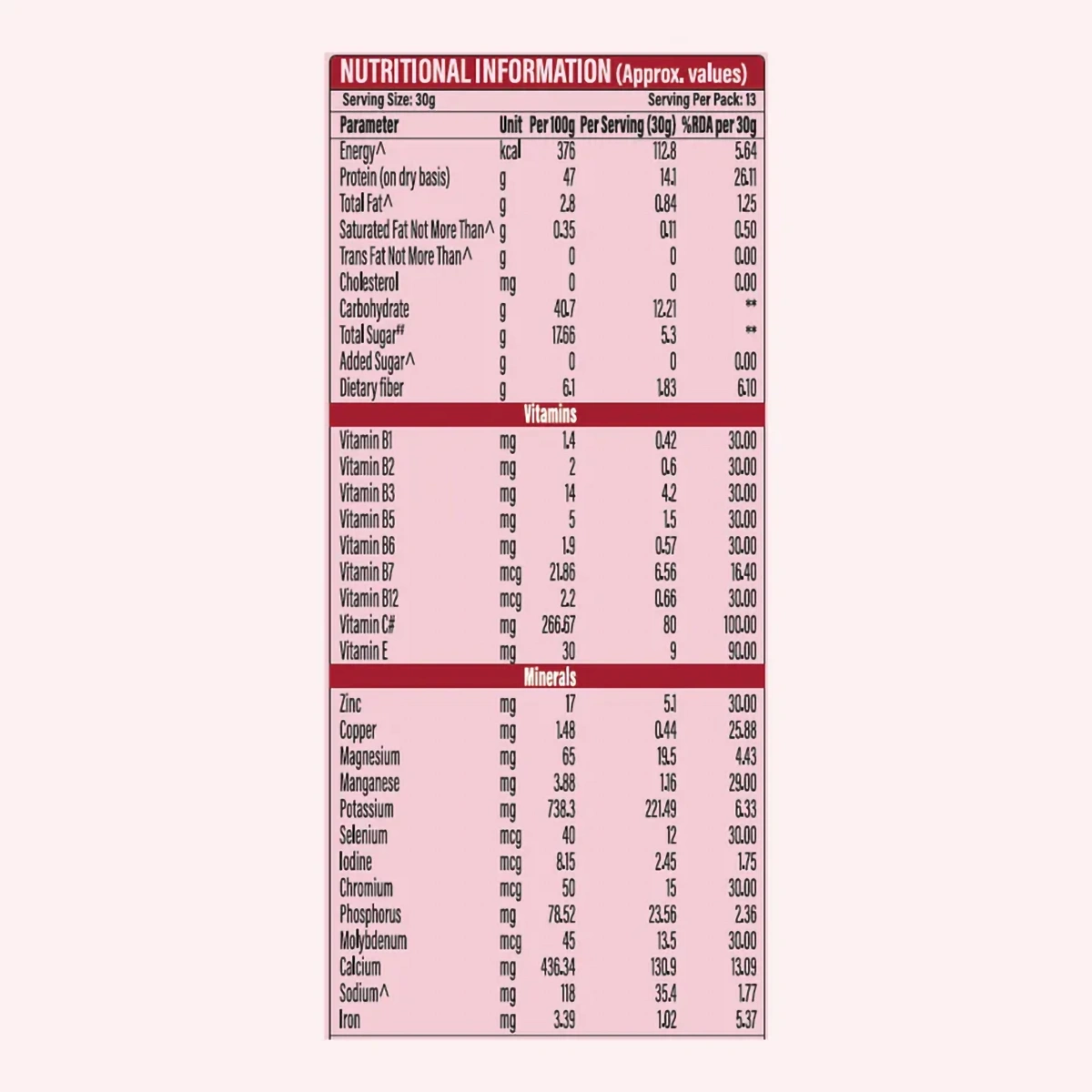 Patanjali Nutrela Liver Health Powder