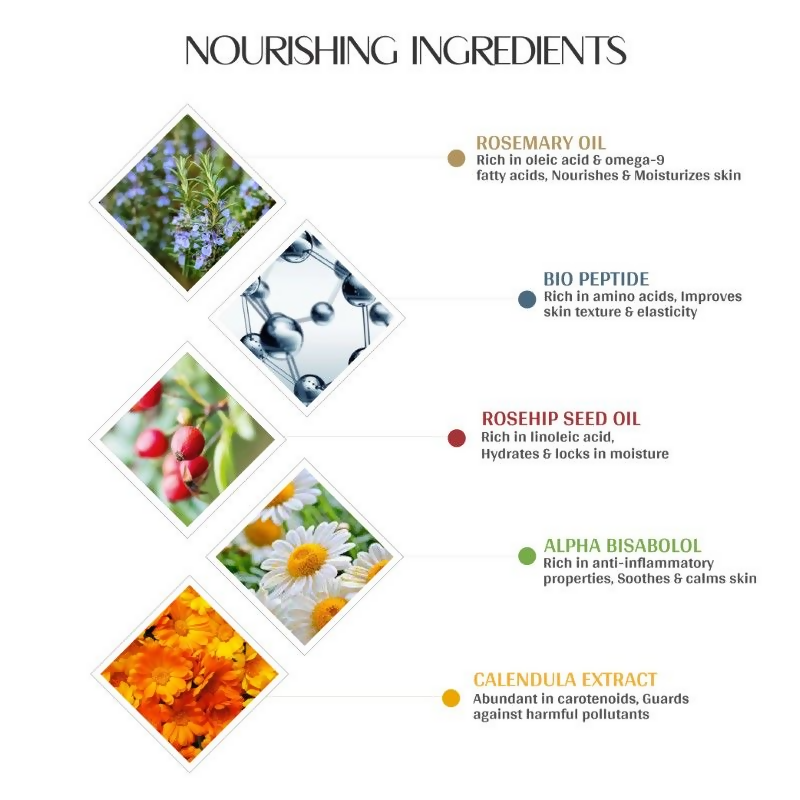 Mintree Oud Body Lotion - Distacart