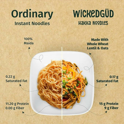 WickedGud Nourishing Hakka Noodles - Distacart