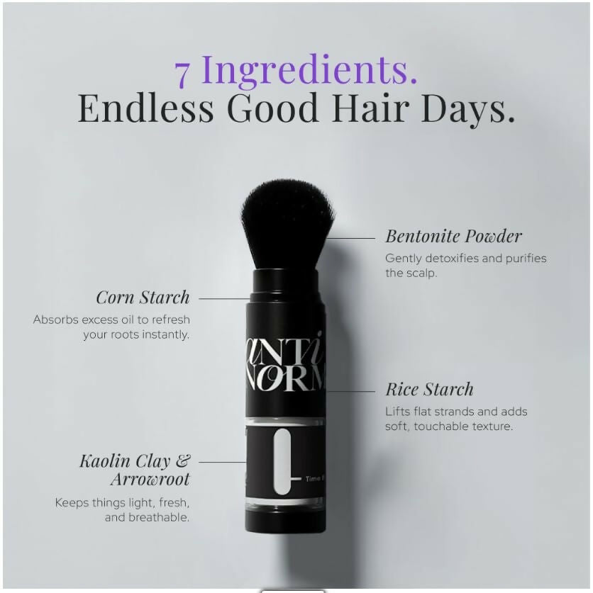 Antinorm Dry Shampoo + Refill Combo - Distacart