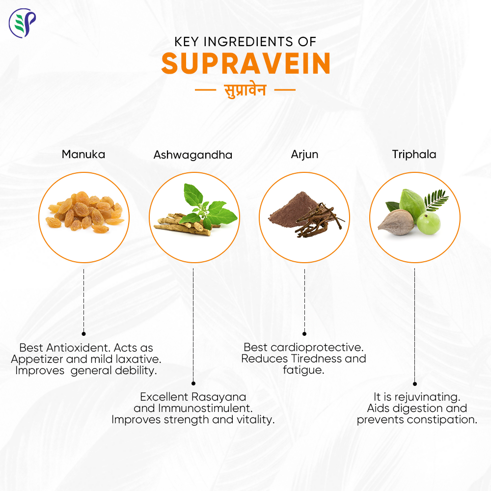Pathak Ayurvedic Pharmacy Supravein - Distacart