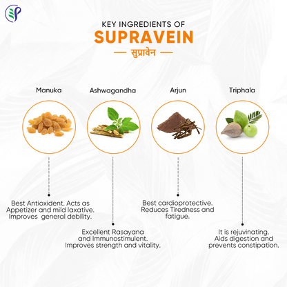 Pathak Ayurvedic Pharmacy Supravein - Distacart