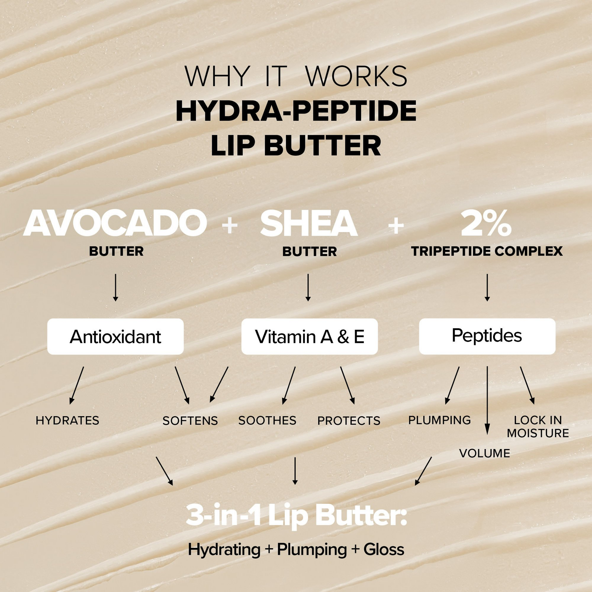 Nudestix Hydra-Peptide Lip Butter - Dolce Nude - Distacart