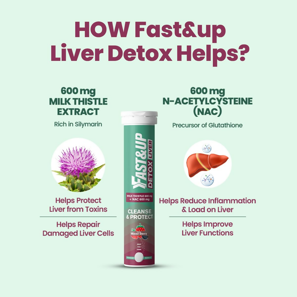 Fast&Up Liver Detox - Daily Liver Cleanser Drink Milk Thistle + NAC Tablets