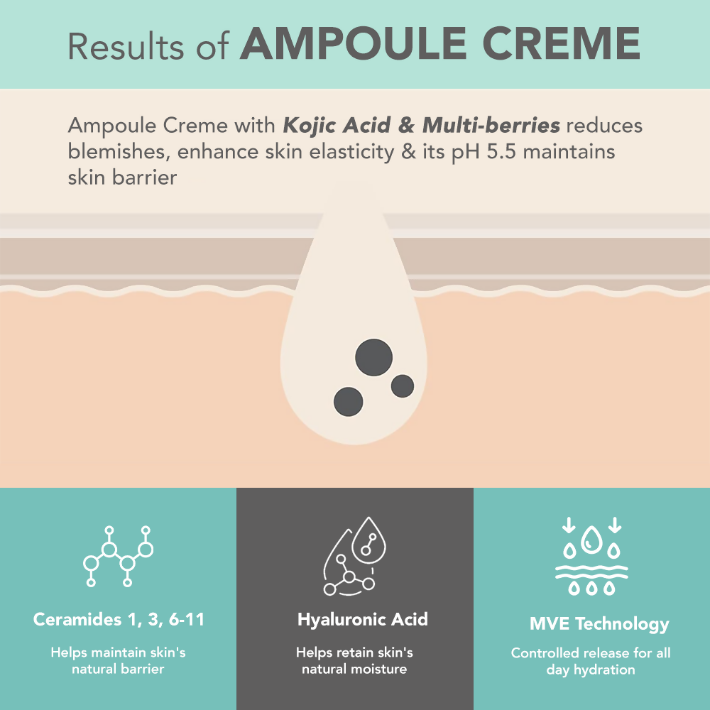 Lotus DermaBotanics Kojic acid + Multi berry Ampoule Crème - Distacart
