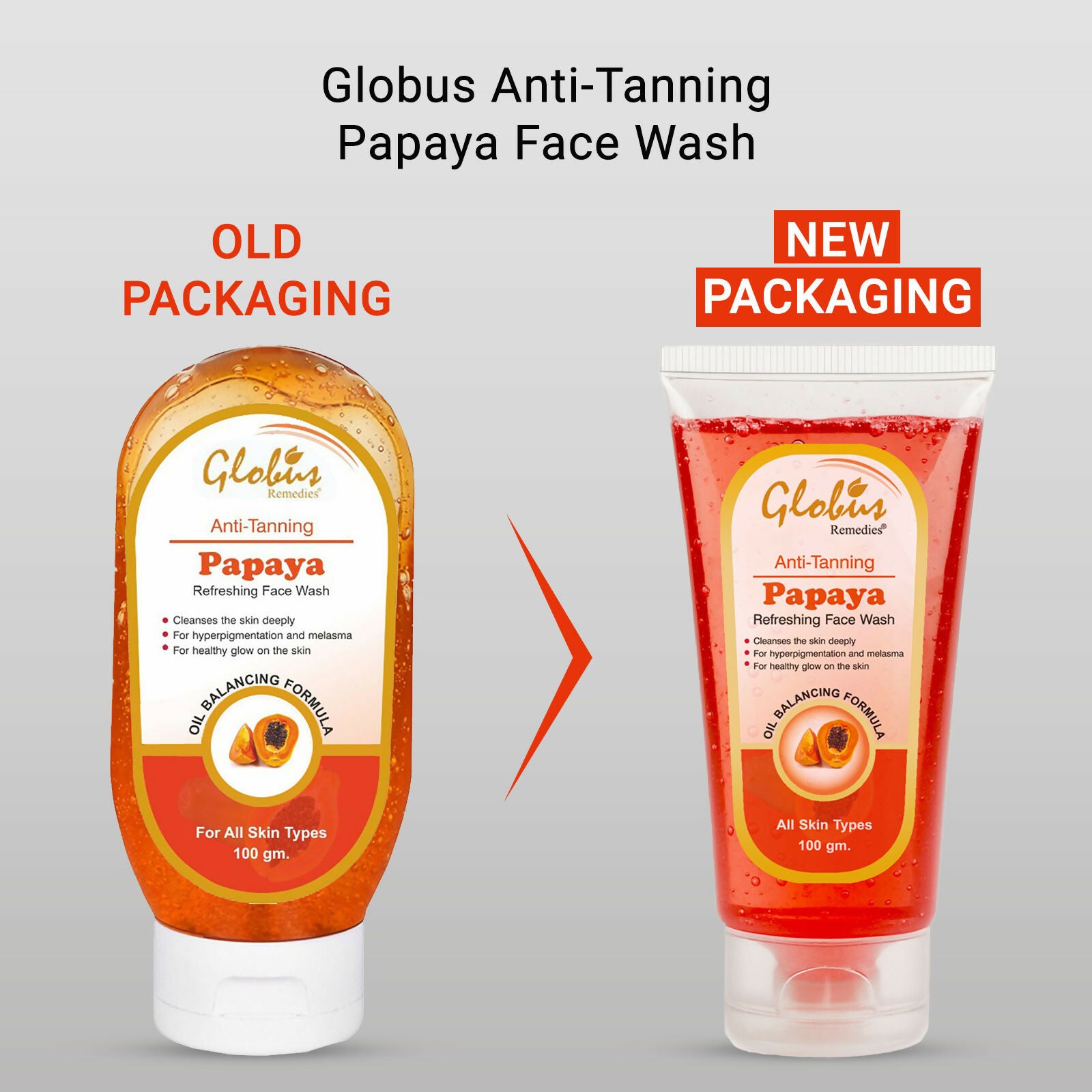Globus Remedies Papaya Face Wash