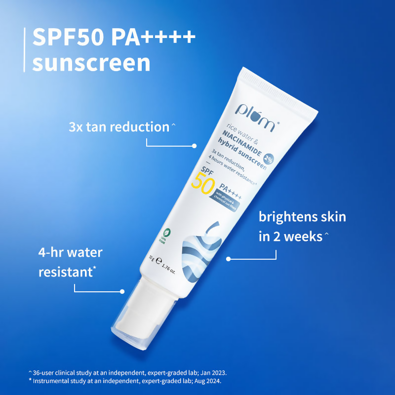 Plum CSMS Combo - Saffron Face Wash & Moisturizer & Niacinamide Face Serum & SPF Sunscreen