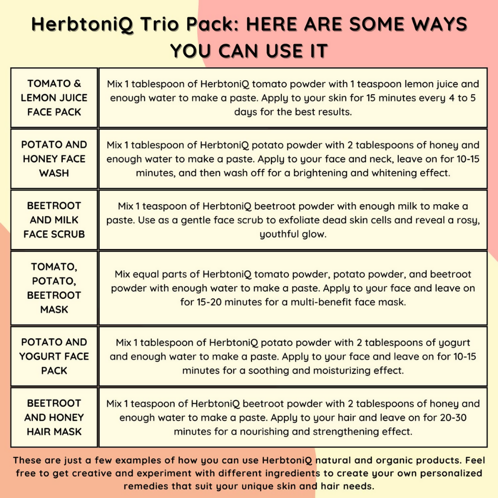 Herbtoniq Face Pack Powders - Tomato, Potato and Beetroot Powder - Dista