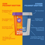 Thumbnail for Yoga Bar 100% Pure Peanut Butter Creamy & Yummy Unsweetened - Distacart