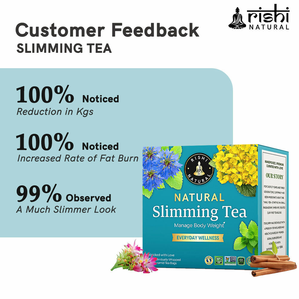 Copy of SLIMMING TEA CUSTOMER FEEDBACK