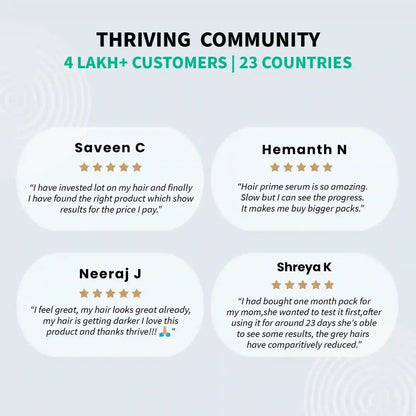 ThriveCo Anti-Greying Hair Prime Serum - Distacart