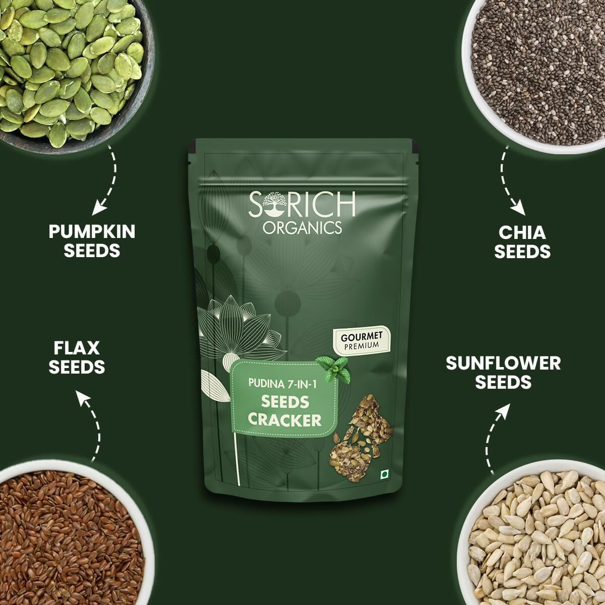 Sorich Organics Pudina 7-in-1 Seeds Cracker - Distacart