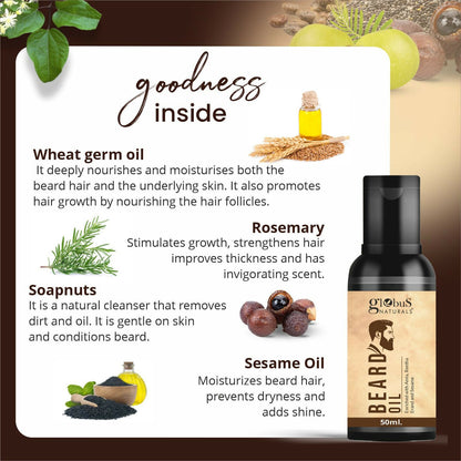 Globus Naturals Ayurvedic Beard Oil - Distacart