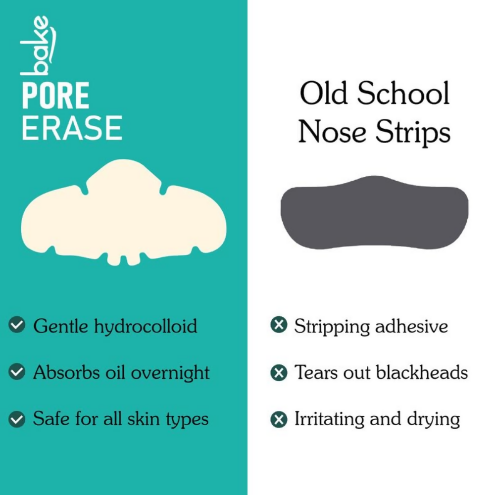 Bake 2% Salicylic Acid Pore Erase Nose Strips - Pore Erase Combo