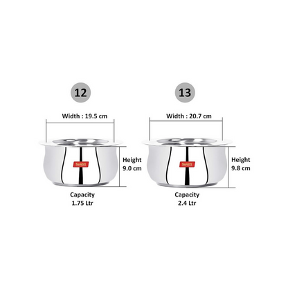 Sumeet Stainless Steel Cookware Set With Lid - Dista