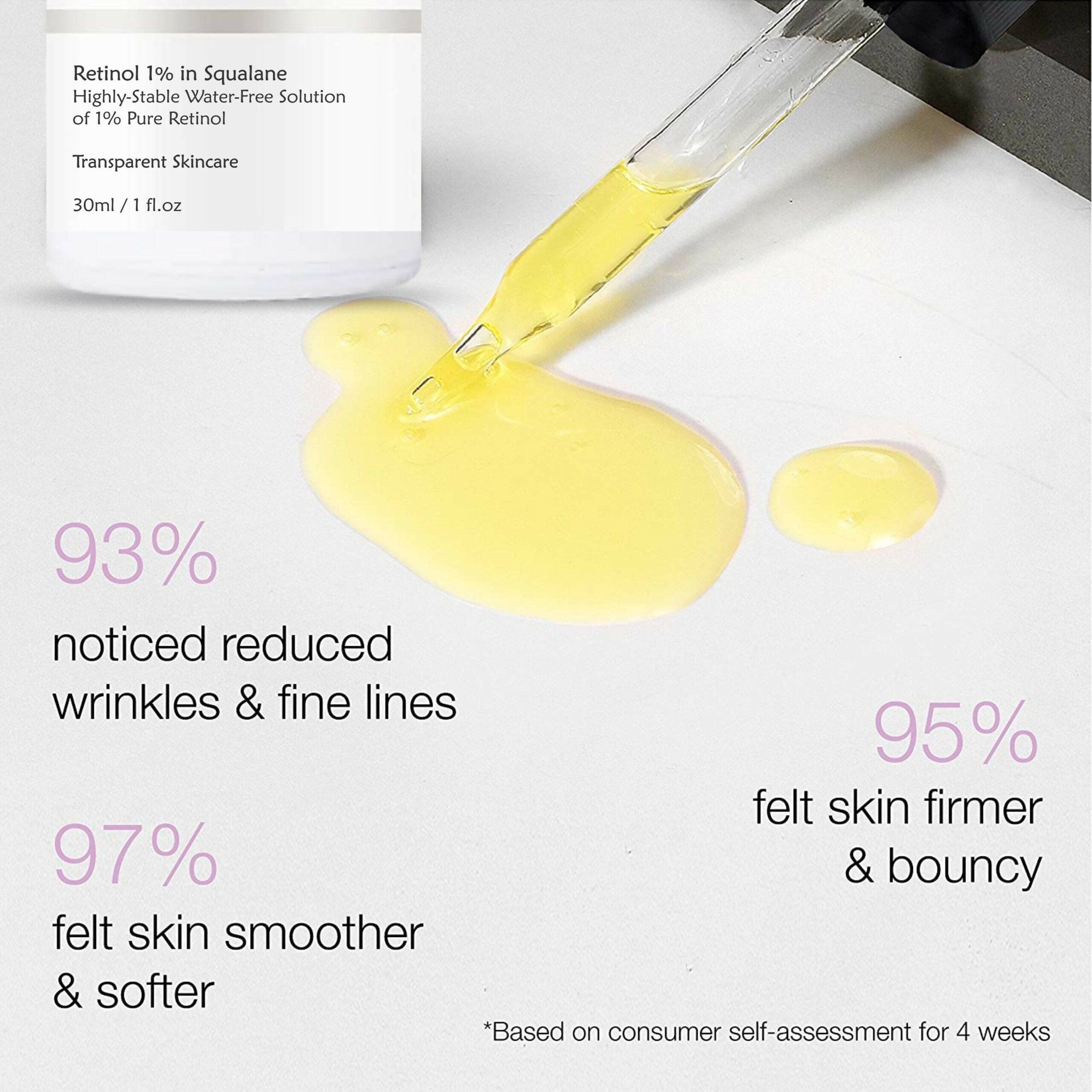 Dravida Organics 1% Retinol Face Serum - Dista