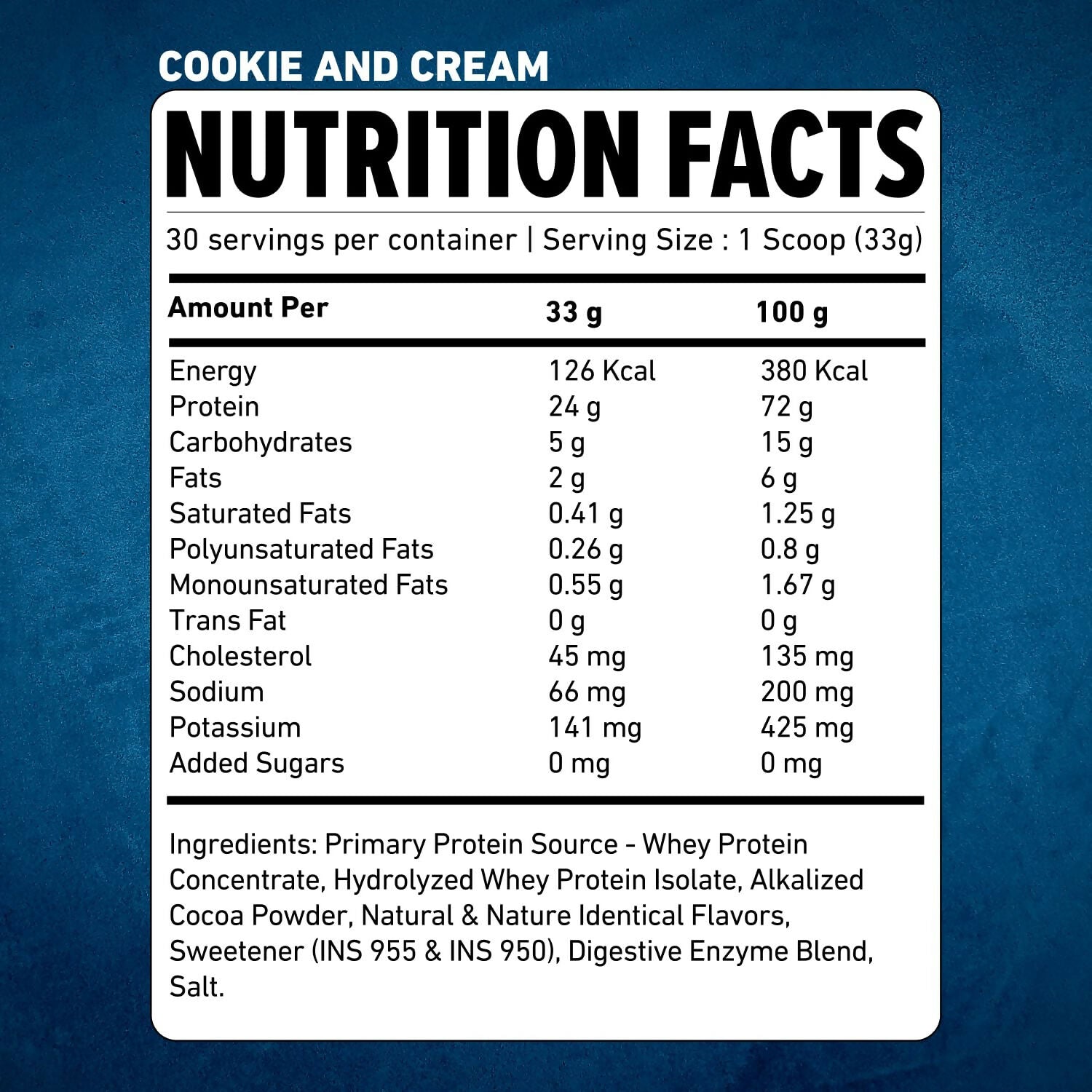 Explosive Whey Elite Series Whey Protein