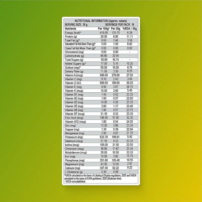 Patanjali Nutrela Weight Gain - Mango Flavour - Distacart