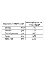 Thumbnail for Girnar Instant Premix Masaledar Limbooz