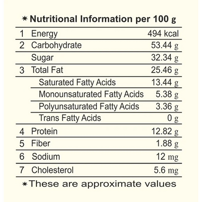 Haldiram's Dry Fruit Bites - Distacart
