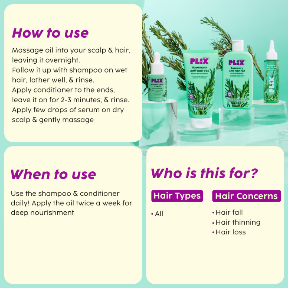 PLIX The Plant Fix Rosemary Anti Hairfall Kit - Hair Oil, Shampoo, Conditioner & Serum - Distacart