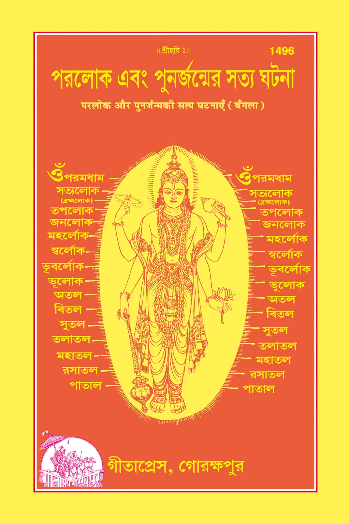 Vyapara-Sudhara Ki Awashyakta Aur Hamara Kartavya - Dista