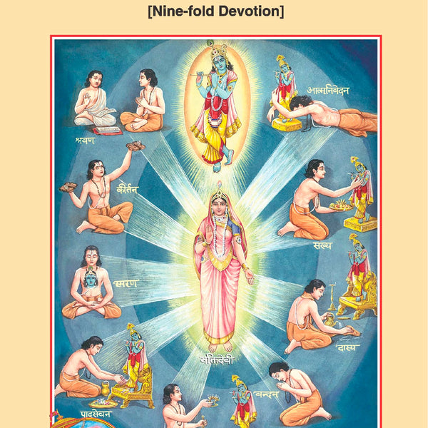 Navadha-Bhakti (English) - Dista
