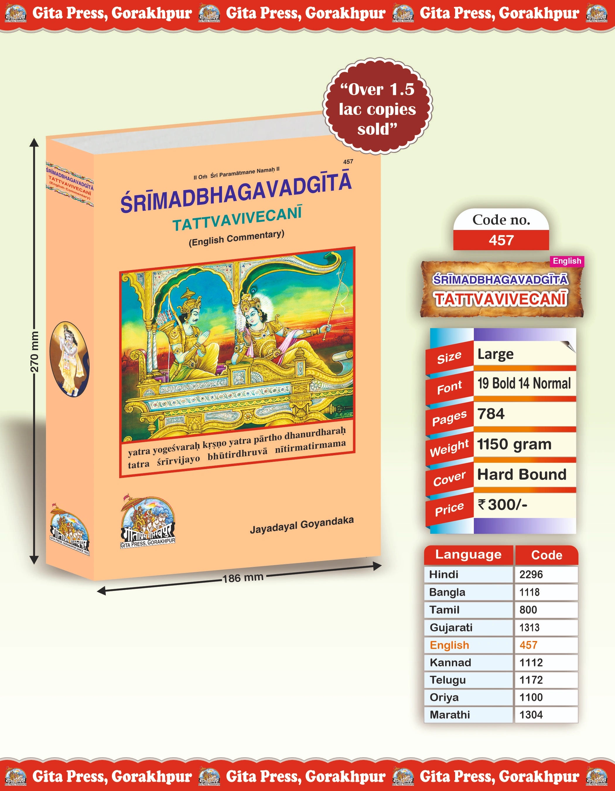 Gita Tattva Vivechani by Shri Jayadayal Ji Goyandka (English)