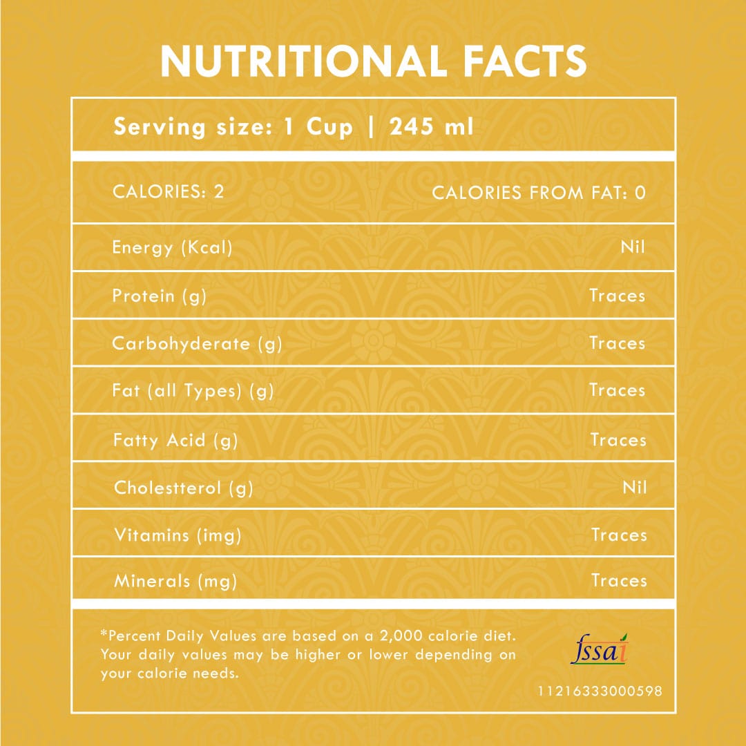 Sublime Inspiring Awe Mellow Mango - Distacart