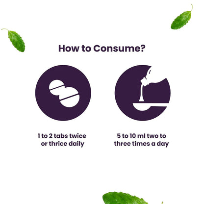 Consume maharishi Ayurveda Livomap Tablet