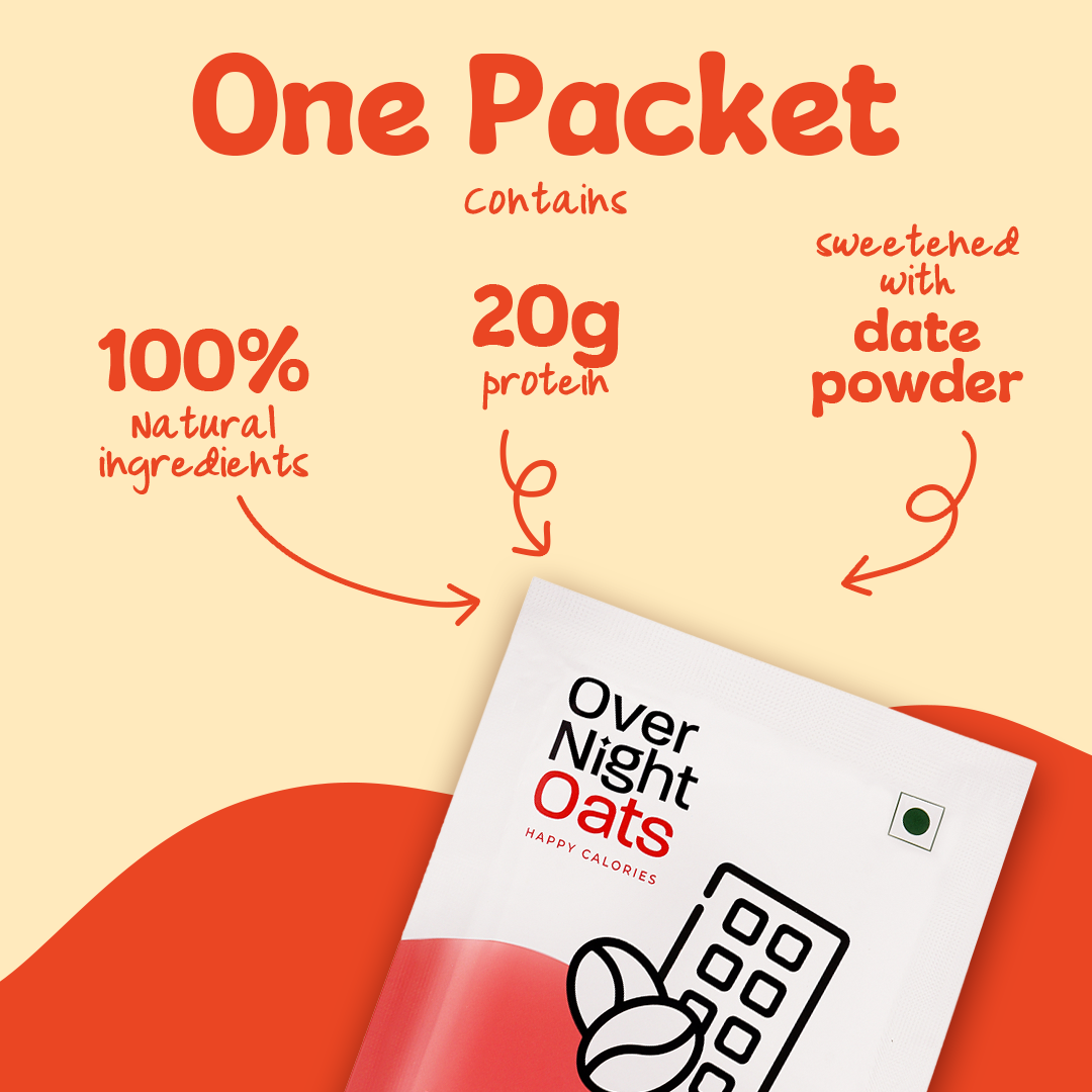 OverNightOats Mocha Dream