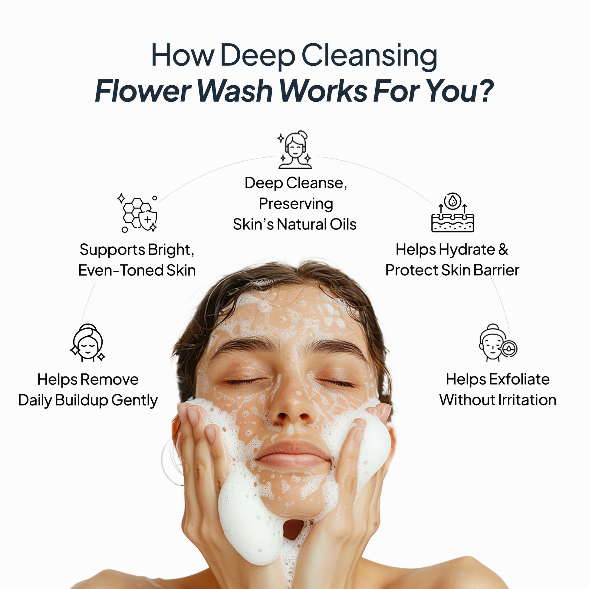 Miduty Deep Cleansing Flower Face Wash - Distacart
