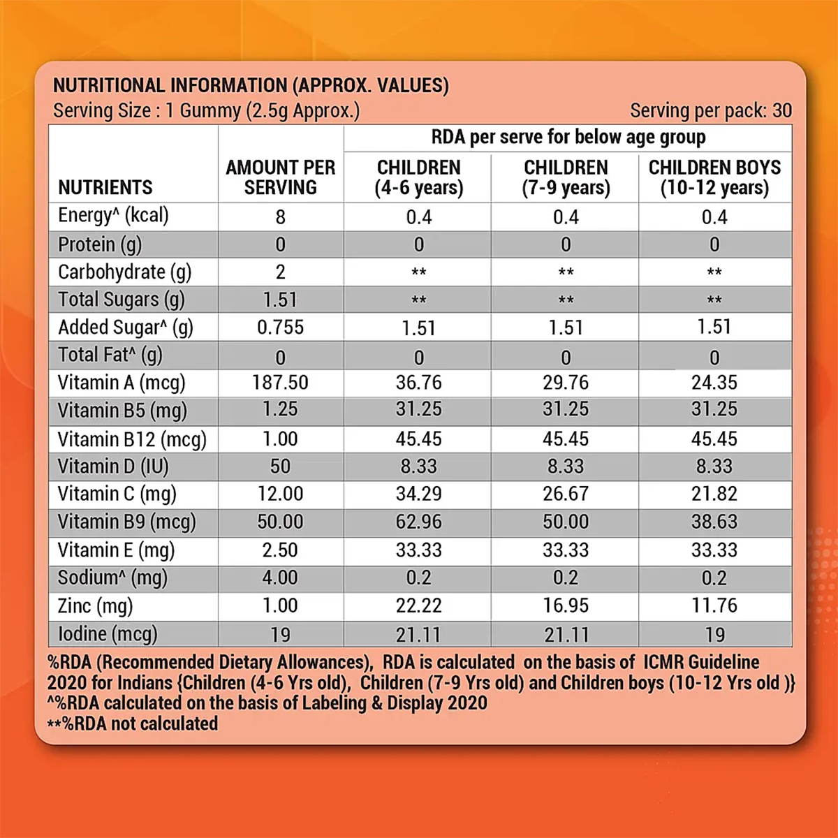Patanjali Nutrela Multi- Vitamin Kids Gummies- Straberry Flavour