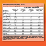 Thumbnail for Patanjali Nutrela Multi- Vitamin Kids Gummies- Straberry Flavour