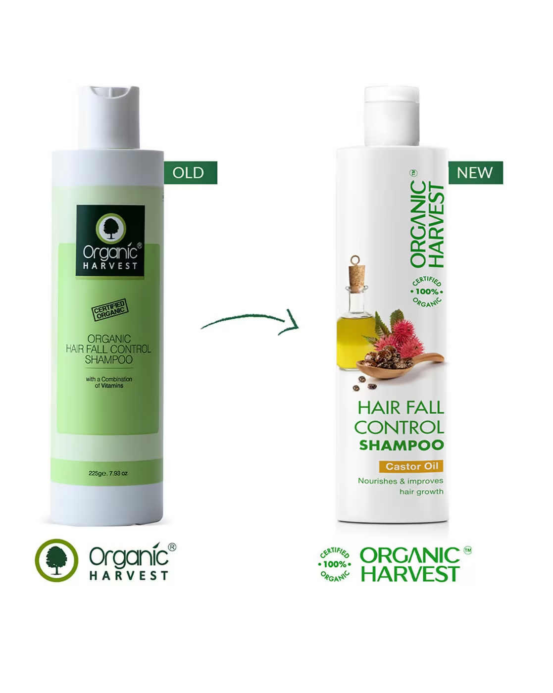 Organic Harvest HFC Hairfall Control Shampoo - Distacart