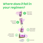 Thumbnail for PLIX The Plant Fix Salicylic Acid Cleanser & Body Wash - Distacart