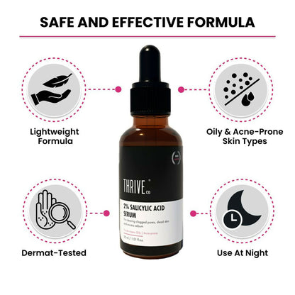 ThriveCo 2% Salicylic acid Serum - Distacart