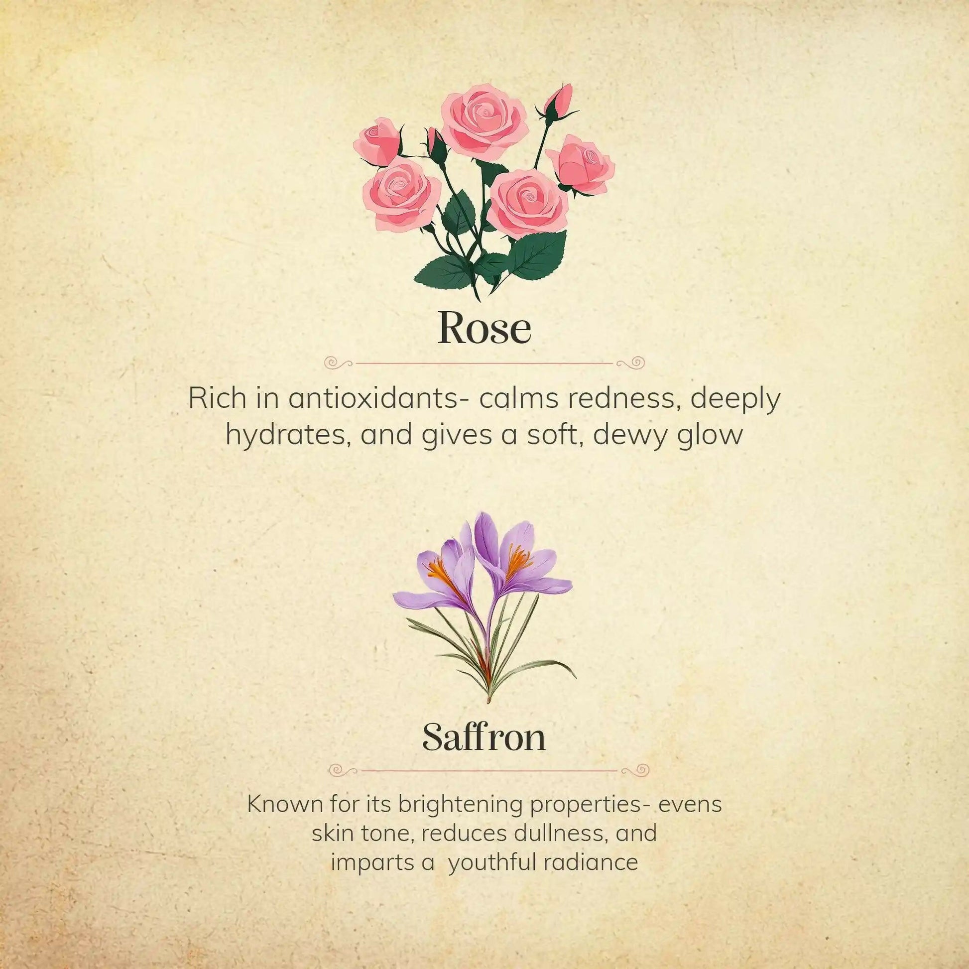 Chengavi Rose & Saffron Face Mist - Distacart