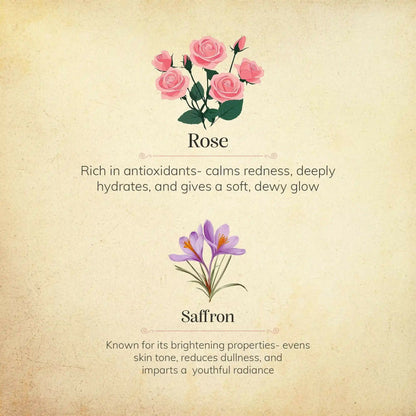Chengavi Rose & Saffron Face Mist - Distacart
