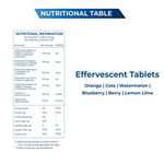 Thumbnail for Explosive Whey Athlete Series Revive Hydration Tablets