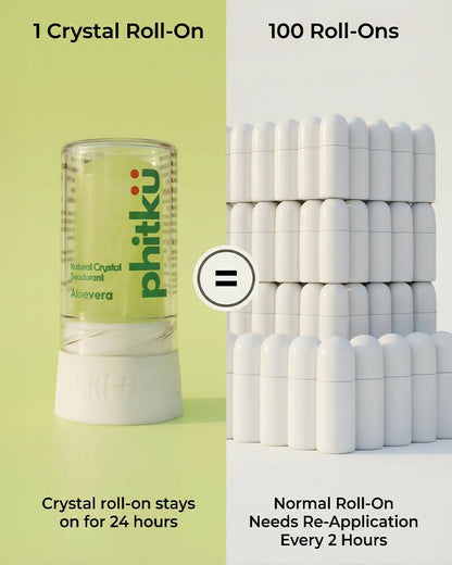 Phitku Crystal Roll On Deo with Aloe Alum Deodorant - Distacart