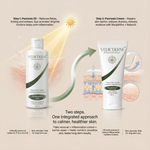Thumbnail for VedicDerm Sensitive Skin Bundle for Psoriasis, Eczema, Atopic Dermatitis - Distacart