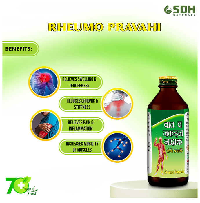 SDH Naturals Rheumo Parvahi