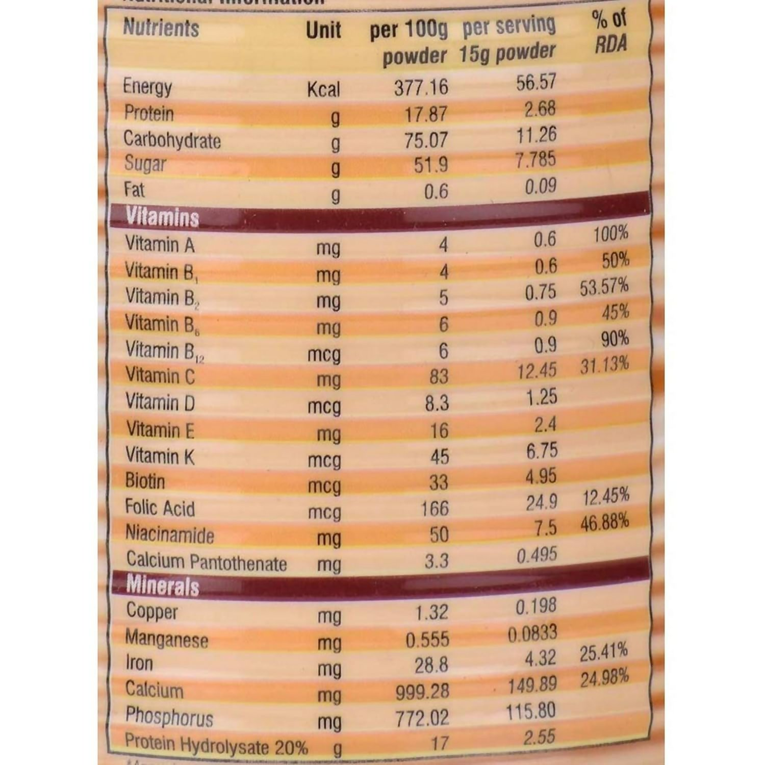 Ecoprot Chocolate Flavour Powder - Distacart