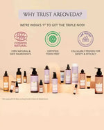 Thumbnail for AreoVeda New Mom Nursing Care - Distacart