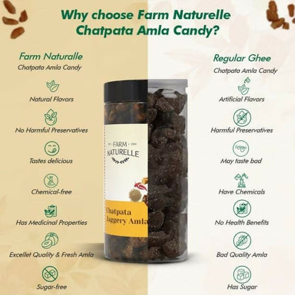 Farm Naturelle Chatpata Jaggery Amla Candy - Tangy - Distacart