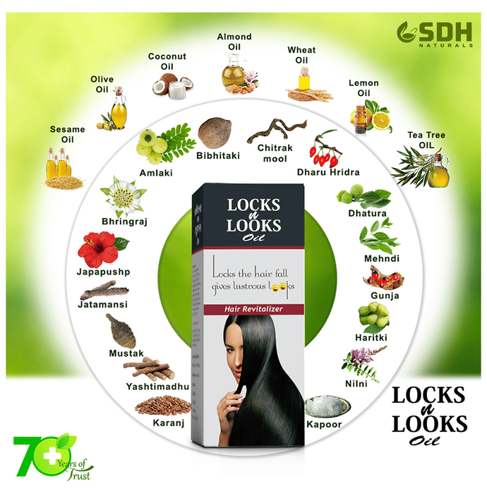 SDH Naturals Locks n Looks Oil Hair Revitalizer