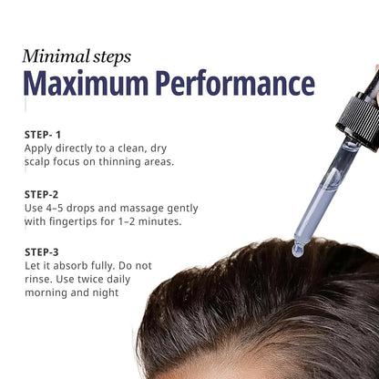 Reginald Men Athena- All in one Hair Serum - Distacart