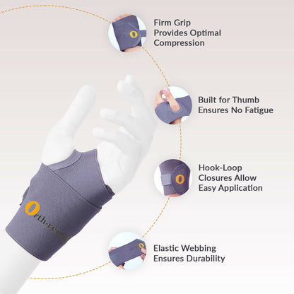Orth-rem Wrist Support Brace with Thumb Loop Strap - Distacart