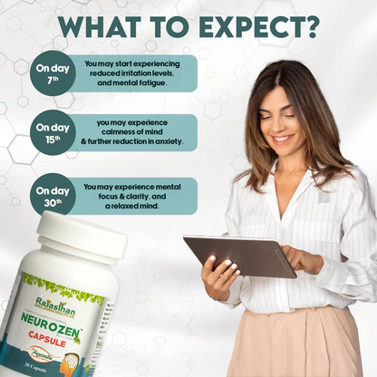 Rajasthan Herbals Neurozen Capsules - Distacart